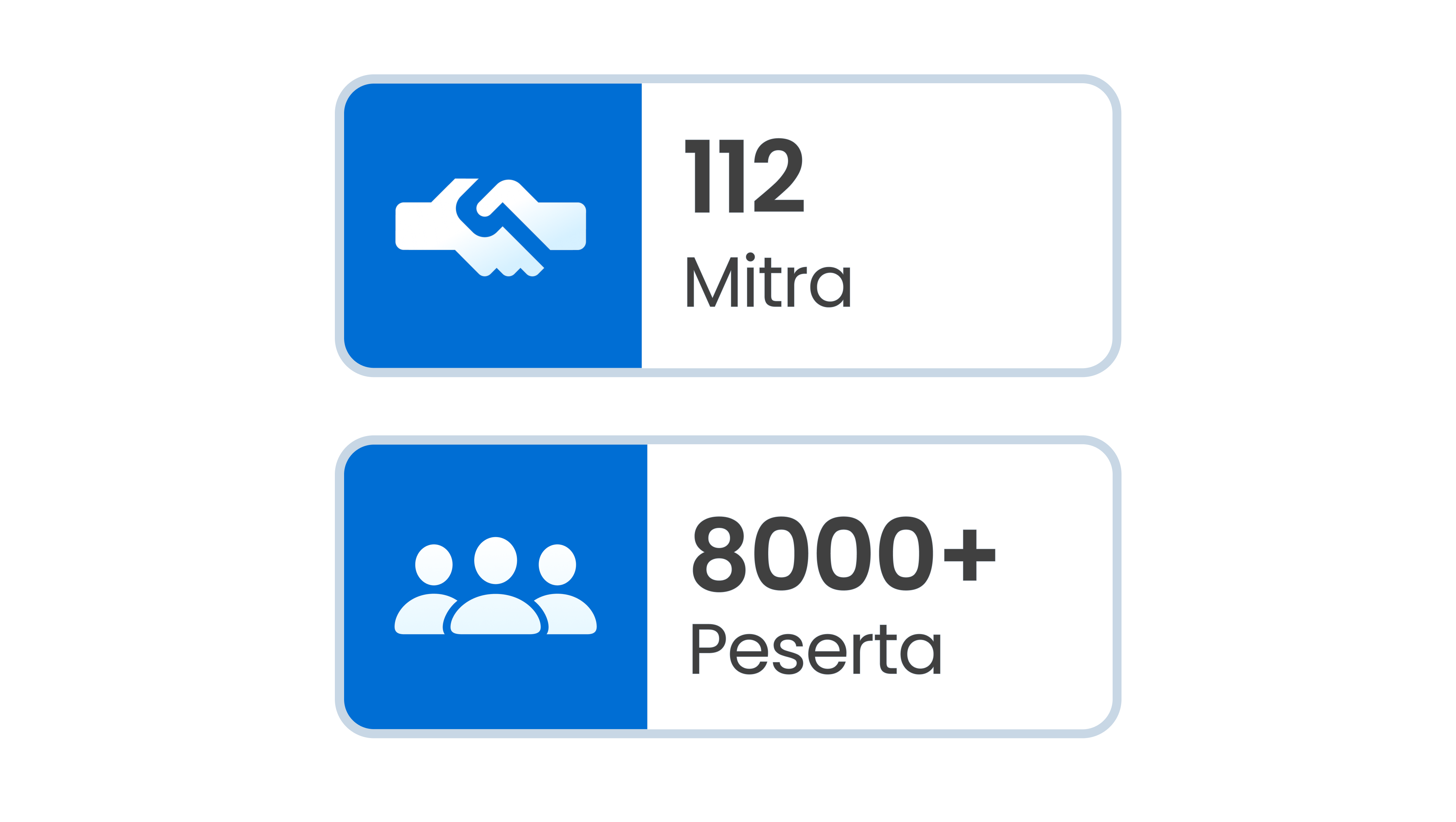 mitra dan peserta new di file asset